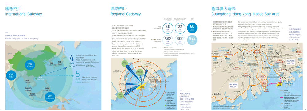 Sustainable Lantau Blueprint (digest) by HKSAR Civil Engineering and Development Department.