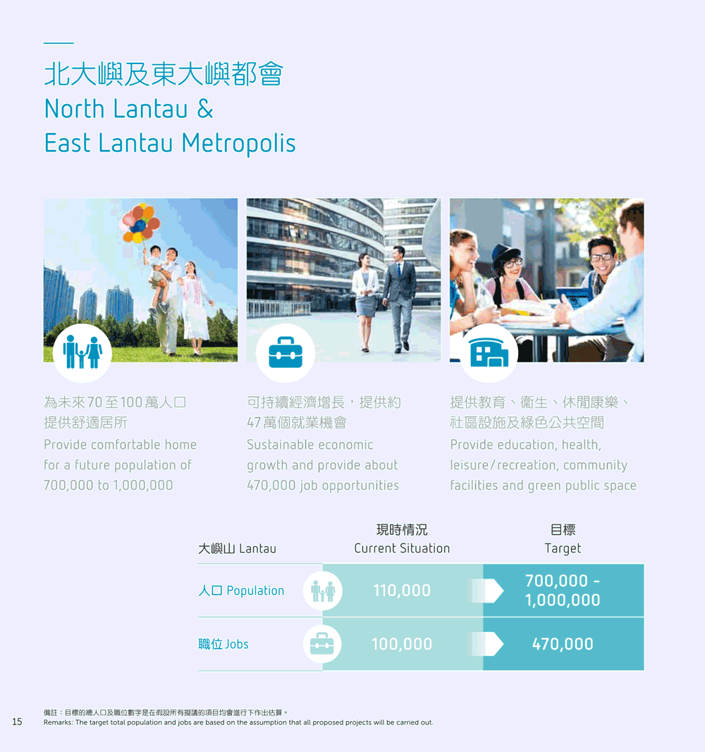 Sustainable Lantau Blueprint (digest) by HKSAR Civil Engineering and Development Department.