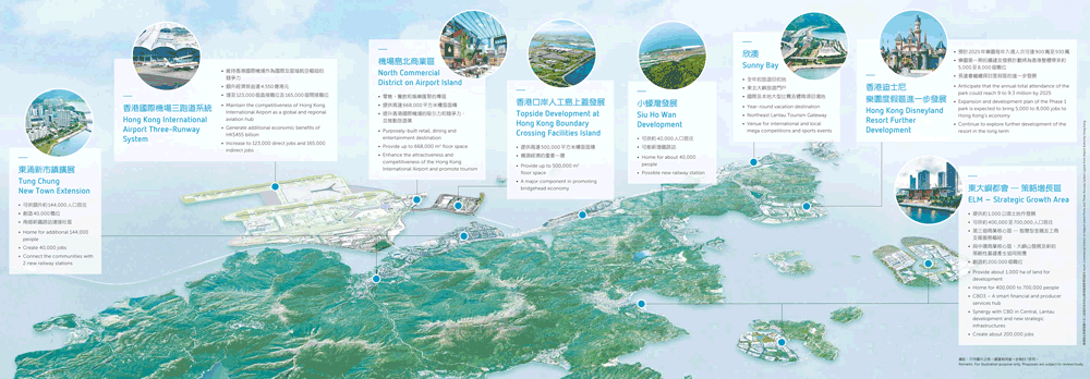 Sustainable Lantau Blueprint (digest) by HKSAR Civil Engineering and Development Department.