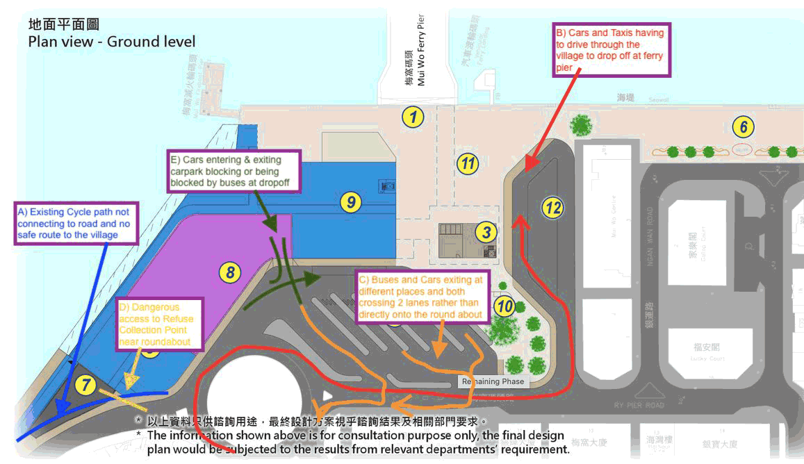 Share ideas on improving the Mui Wo Facelift Plans