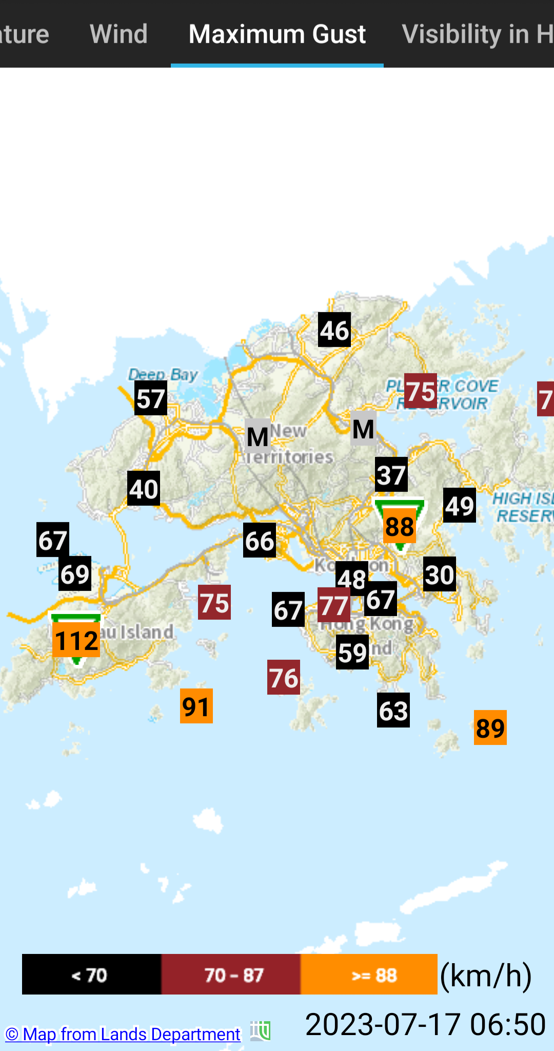 Typhoon Talim -- HK Observatory Wind Gusts